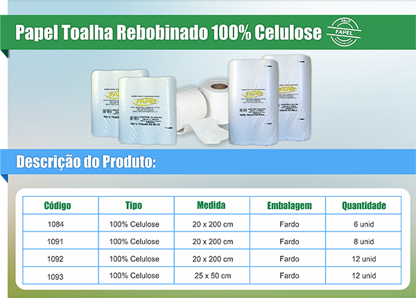 Papel Toalha Rebobinado – 100% Celulose