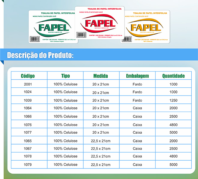 Papel Toalha Interfolhado – 100% Celulose